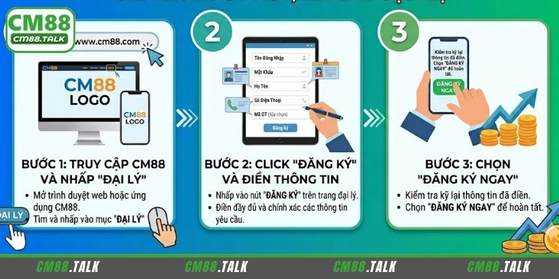 Cách đăng ký đại lý CM88 dễ dàng thực hiện