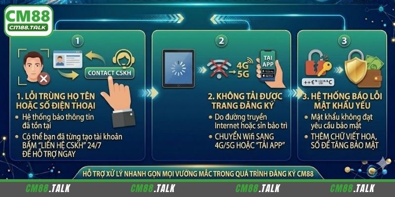 Cách khắc phục sự cố khi đăng ký CM88