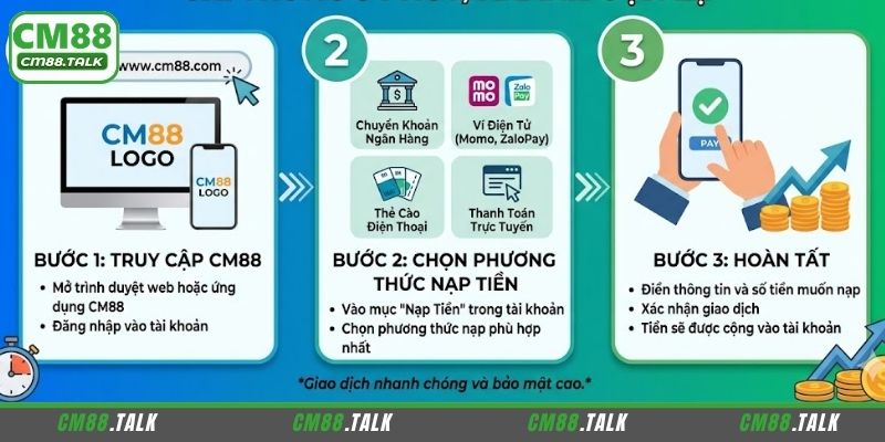 Cách nạp tiền CM88 đơn giản, dễ dàng thực hiện