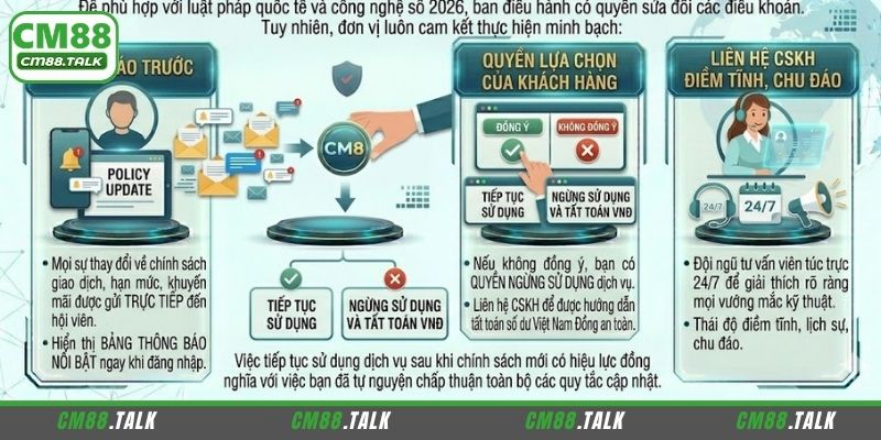 CM88 sửa đổi và thông báo kịp thời với người chơi