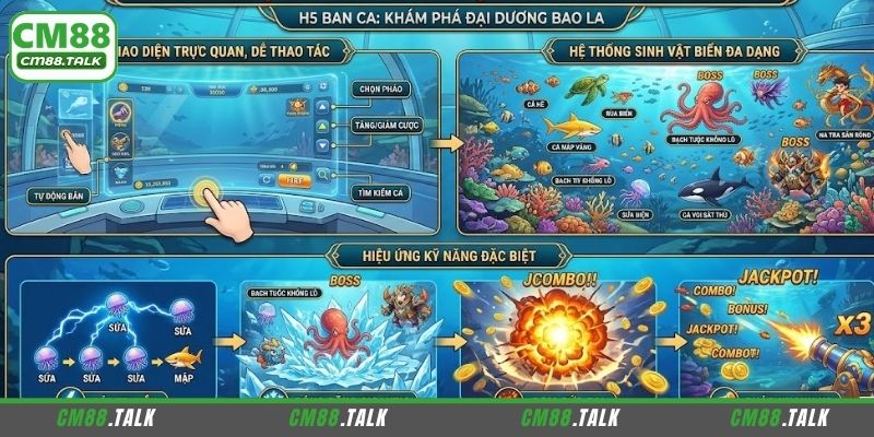 Đặc điểm của game bắn cá H5 tại CM88