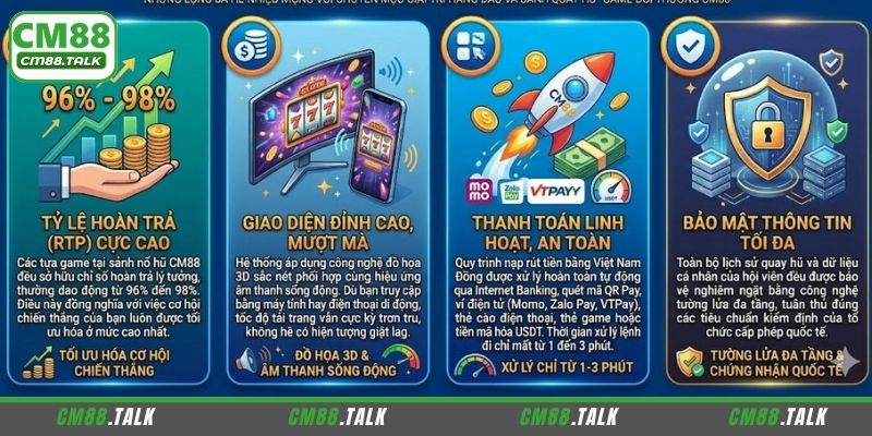 Lý do nên tham gia slot game CM88